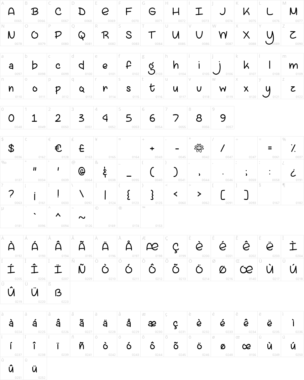 Lazy Spring Day Character Map