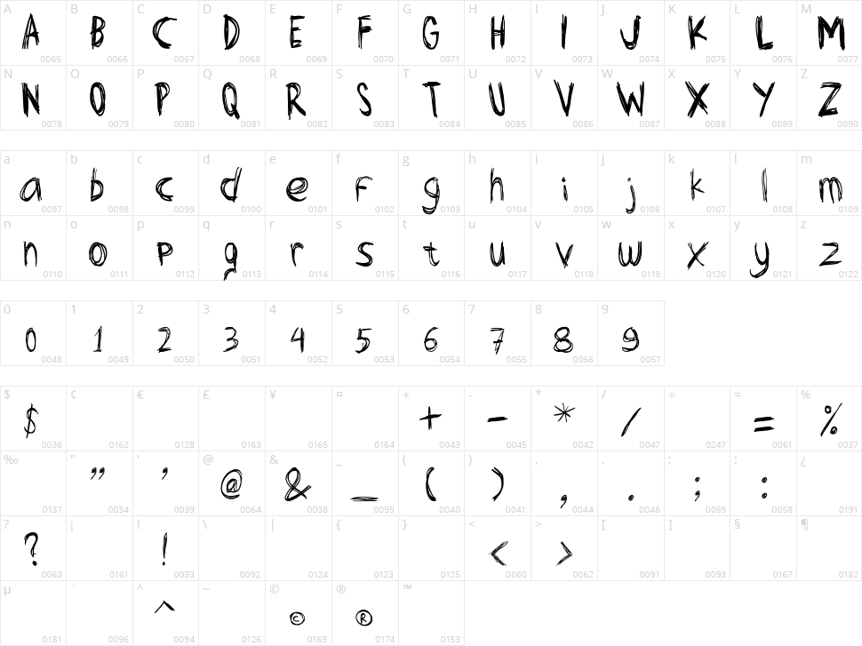 Lazyday Character Map