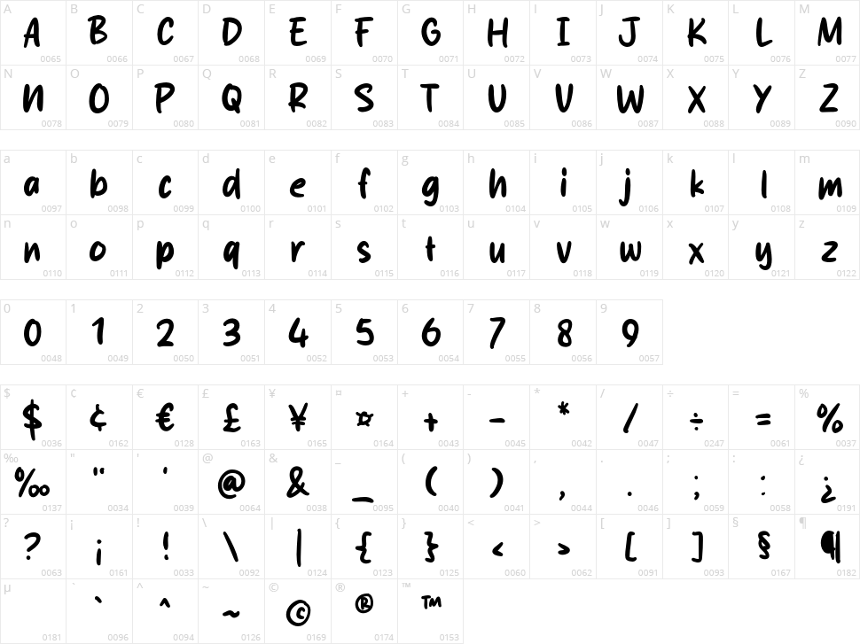Lazyes Character Map