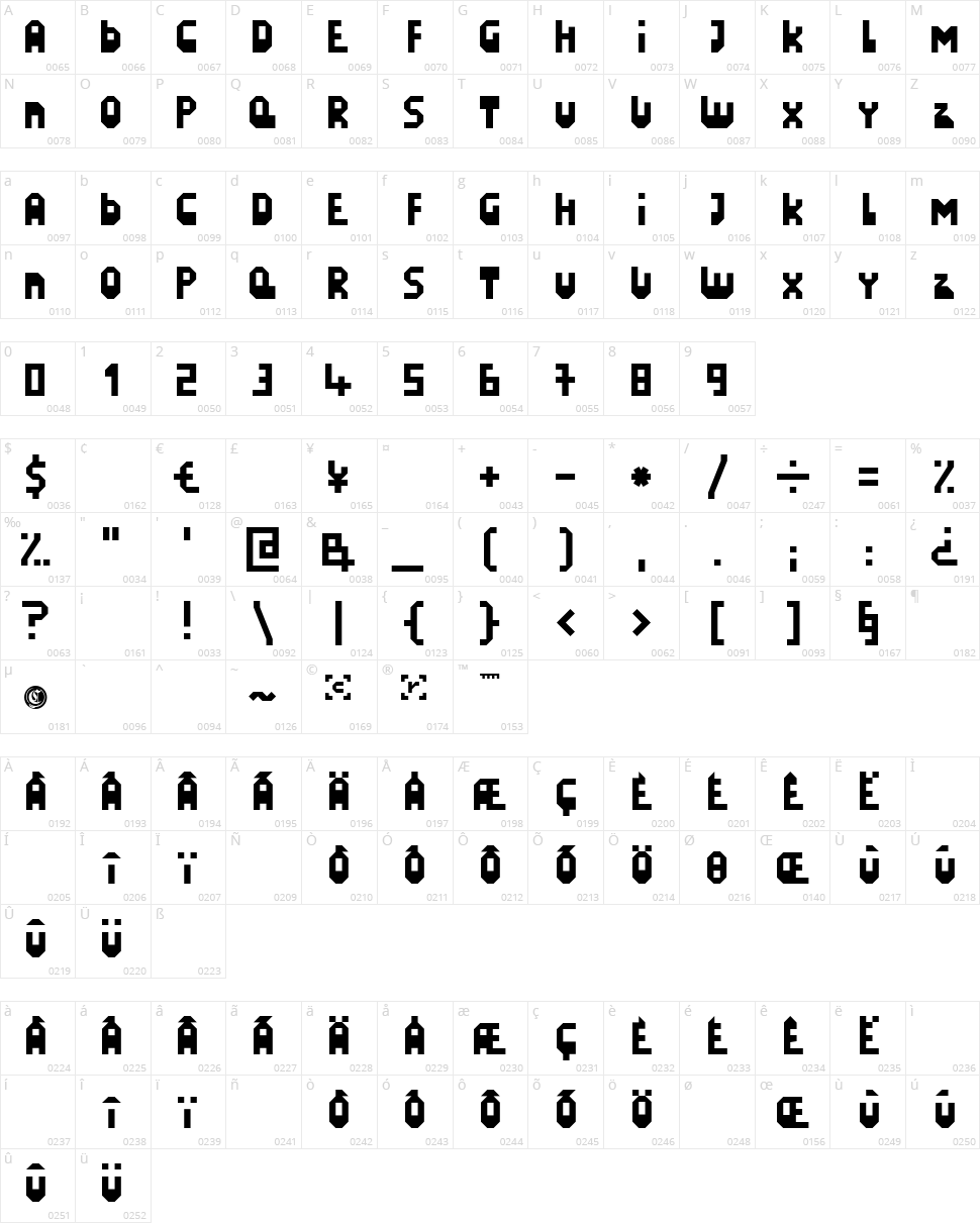 LazySunday Character Map