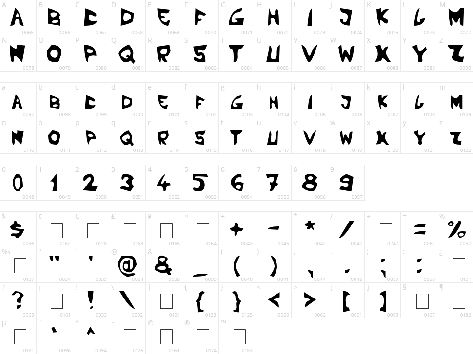 LBC Boom Character Map