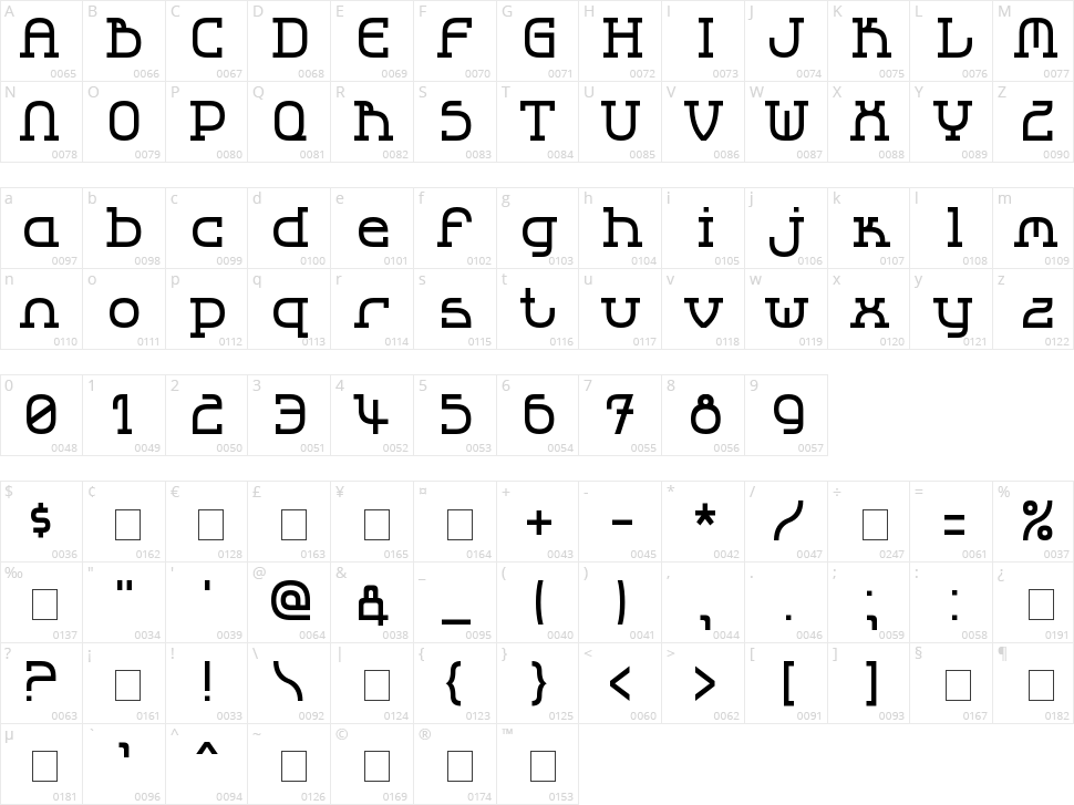 LBC Cool 2 Character Map