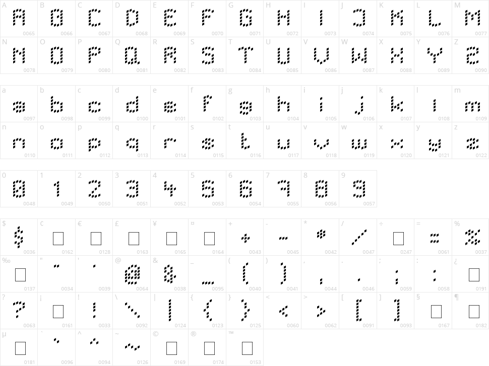 LBC Dots Character Map