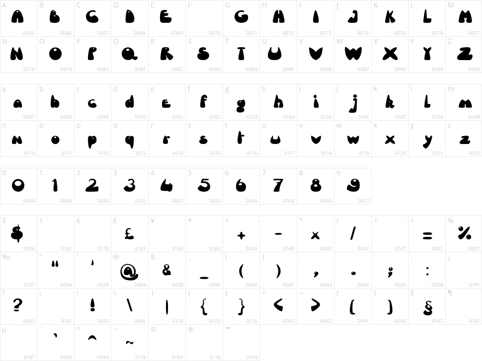 Le Canard Déchainé Character Map