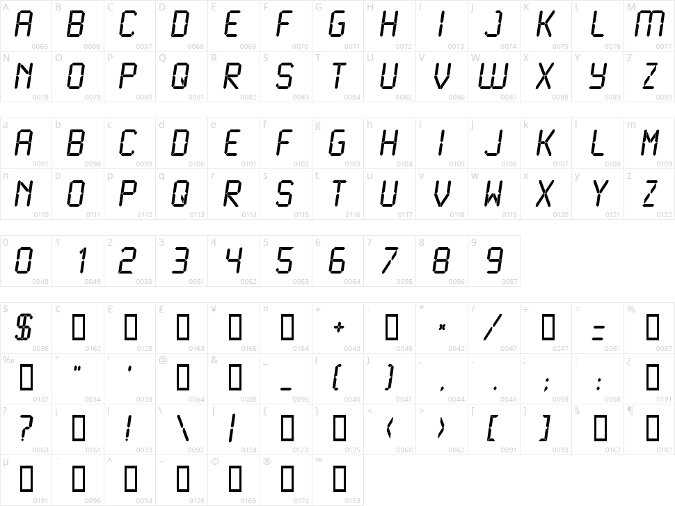 LCD / LCD Mono Character Map