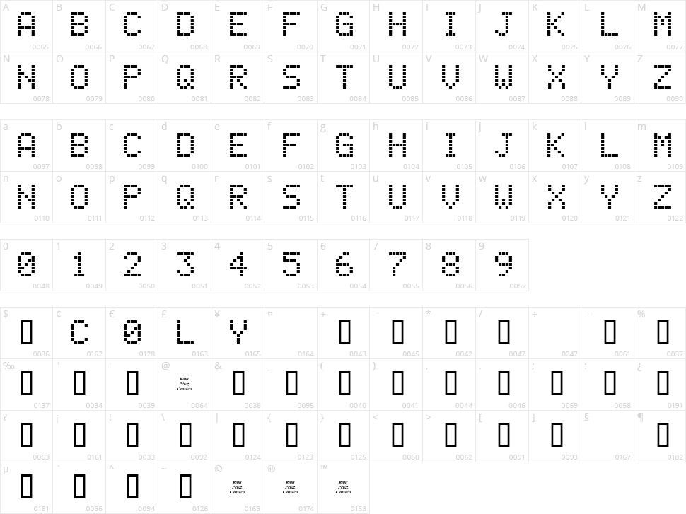 LCD Phone Character Map