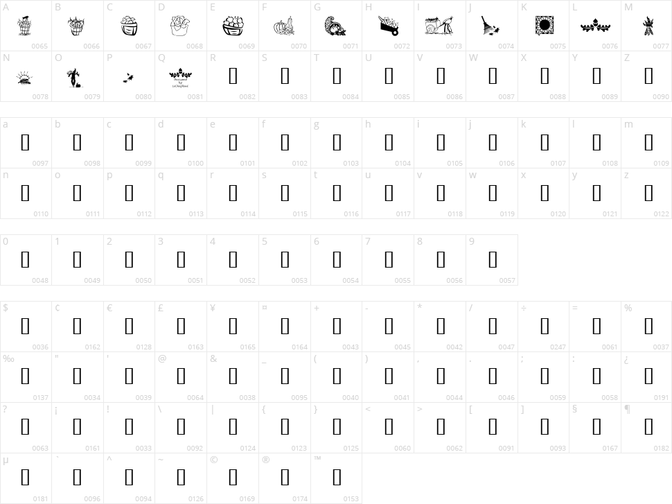 LCR Autumn Harvest Dings Character Map