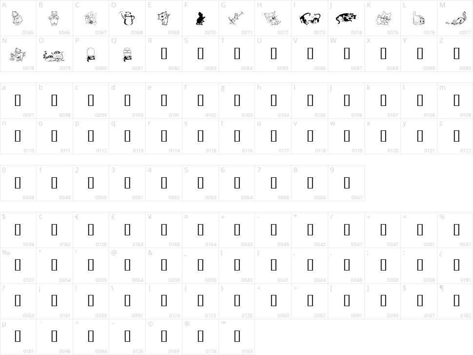 LCR Cat's Meow Character Map