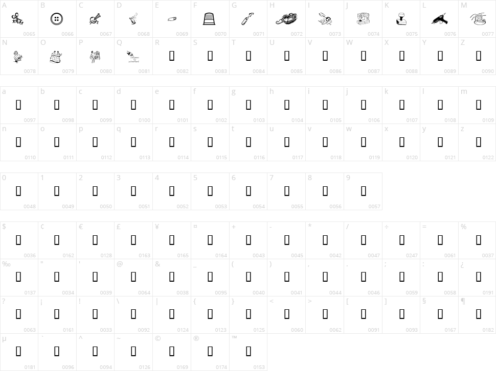 LCR Lesleys Crafts Character Map