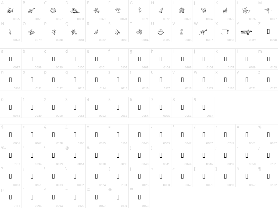 LCR Meeses Character Map