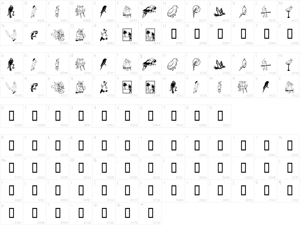 LCR Parrot Talk Character Map