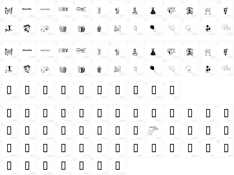 LCR Party Dings Character Map