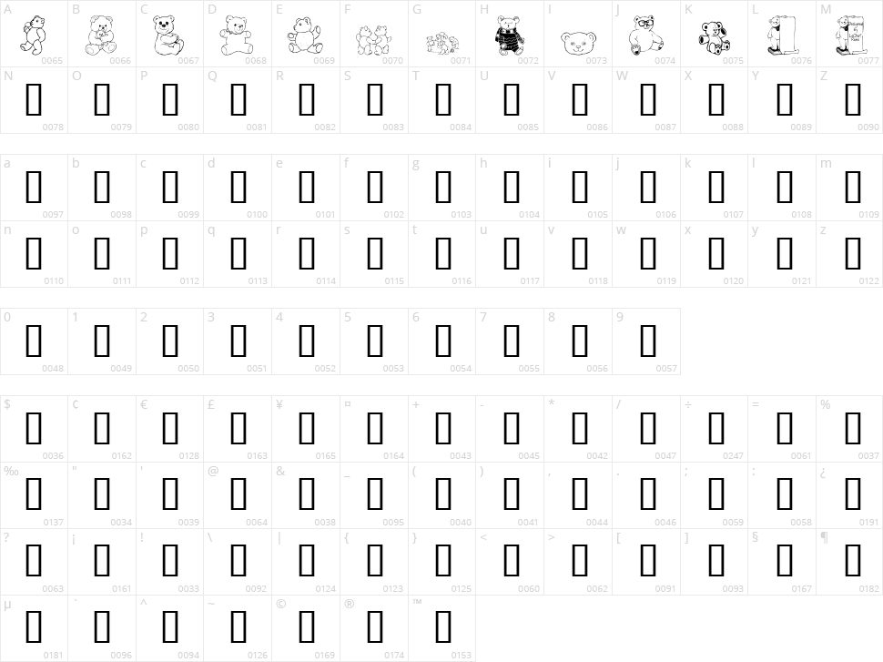 LCR Prestigious Teddies Character Map