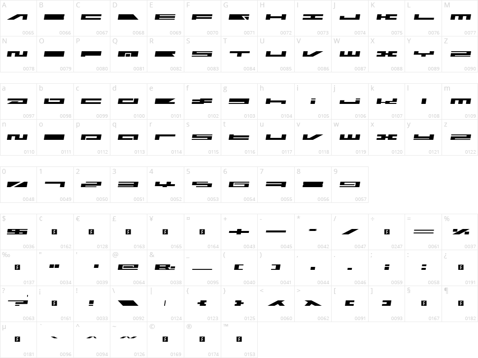 LDR Dream Character Map