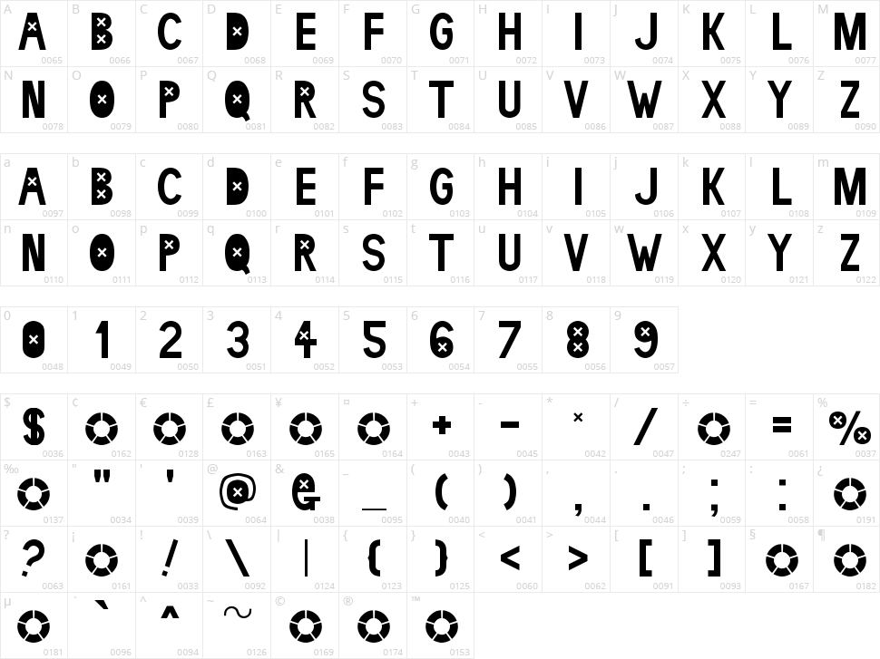 LDR Kaet Character Map