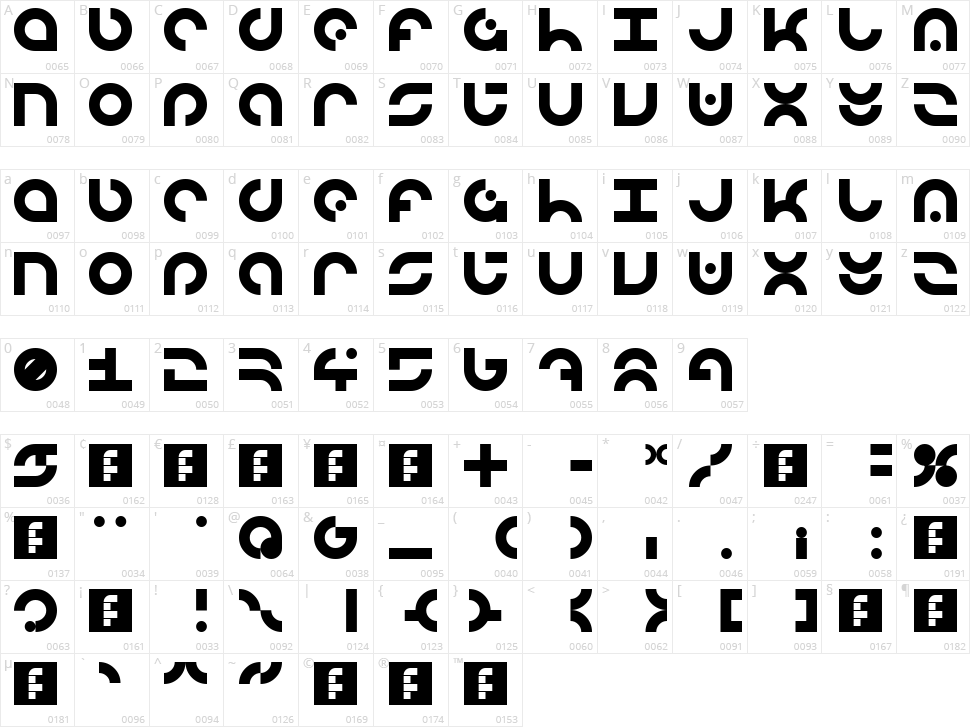 LDR Manufacture Character Map