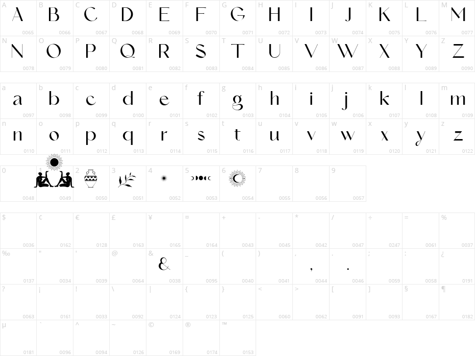 Le Amatcky Character Map