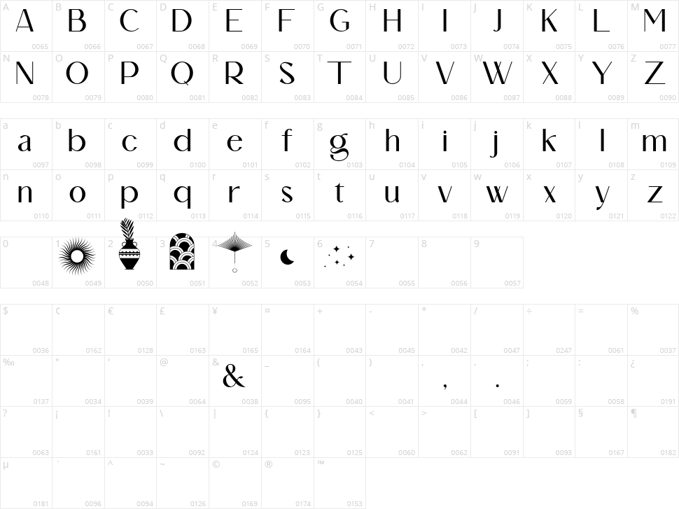 Le Atallier Character Map