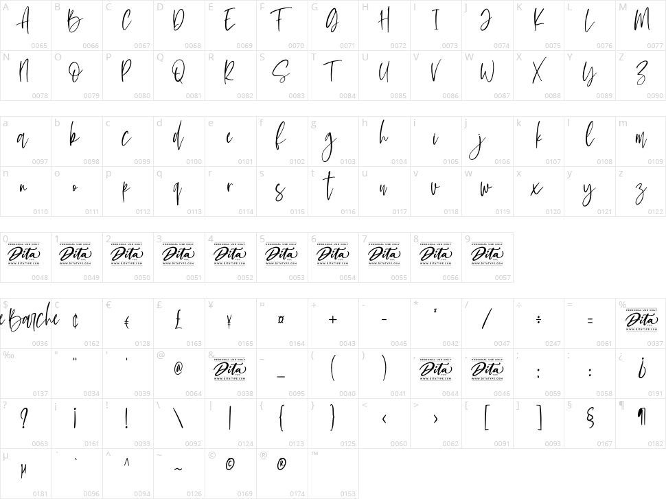 Le Barche Character Map