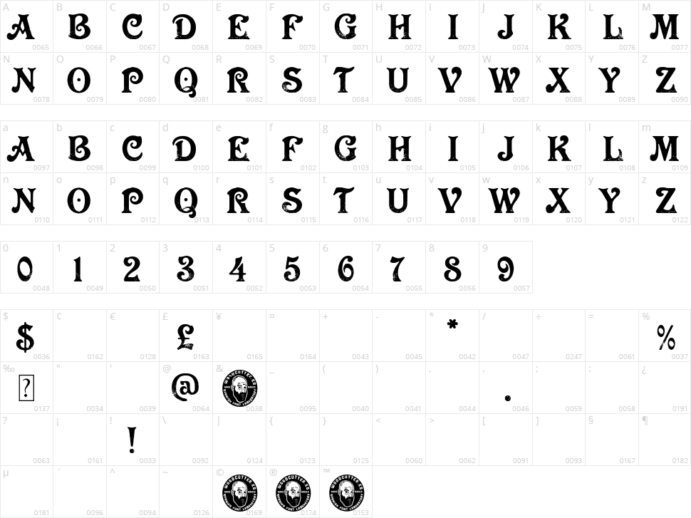 Le Casino Royale Character Map