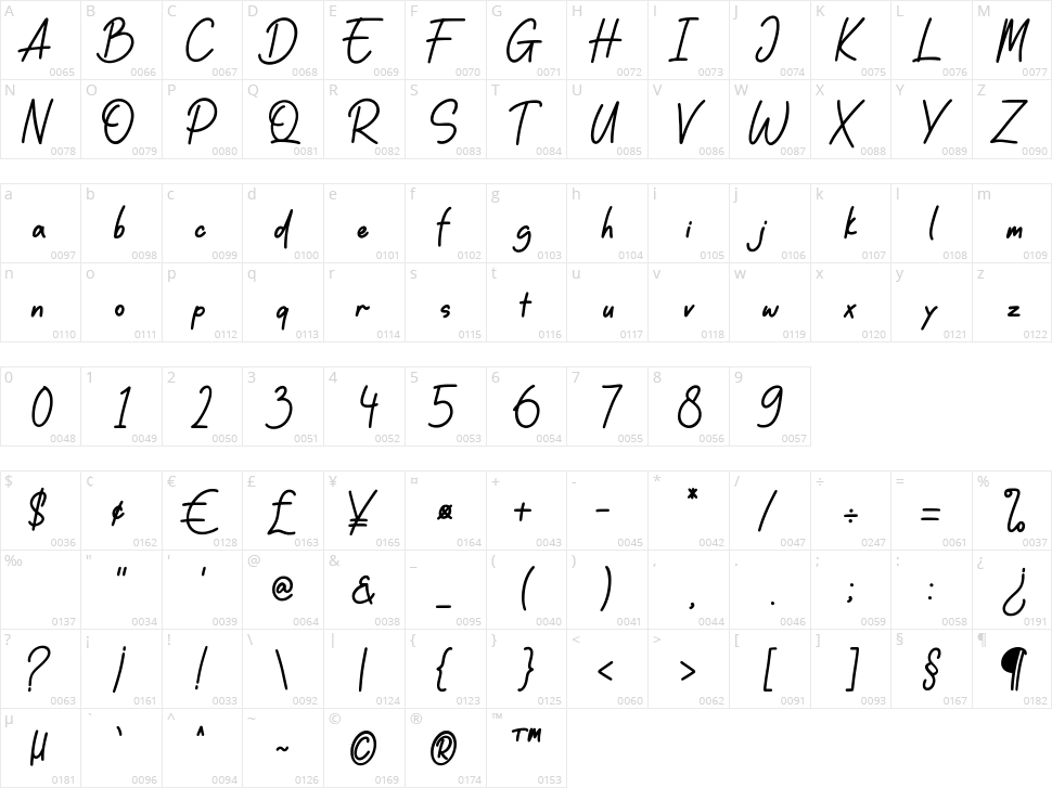 Le Journey Character Map