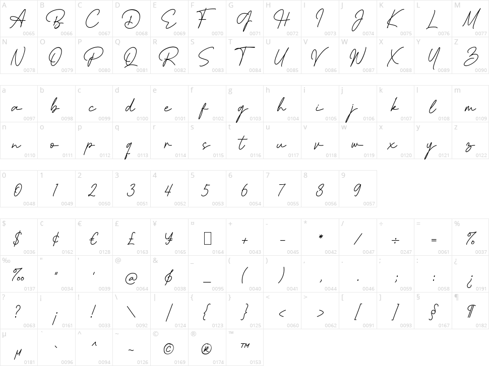 Le Marshall Character Map