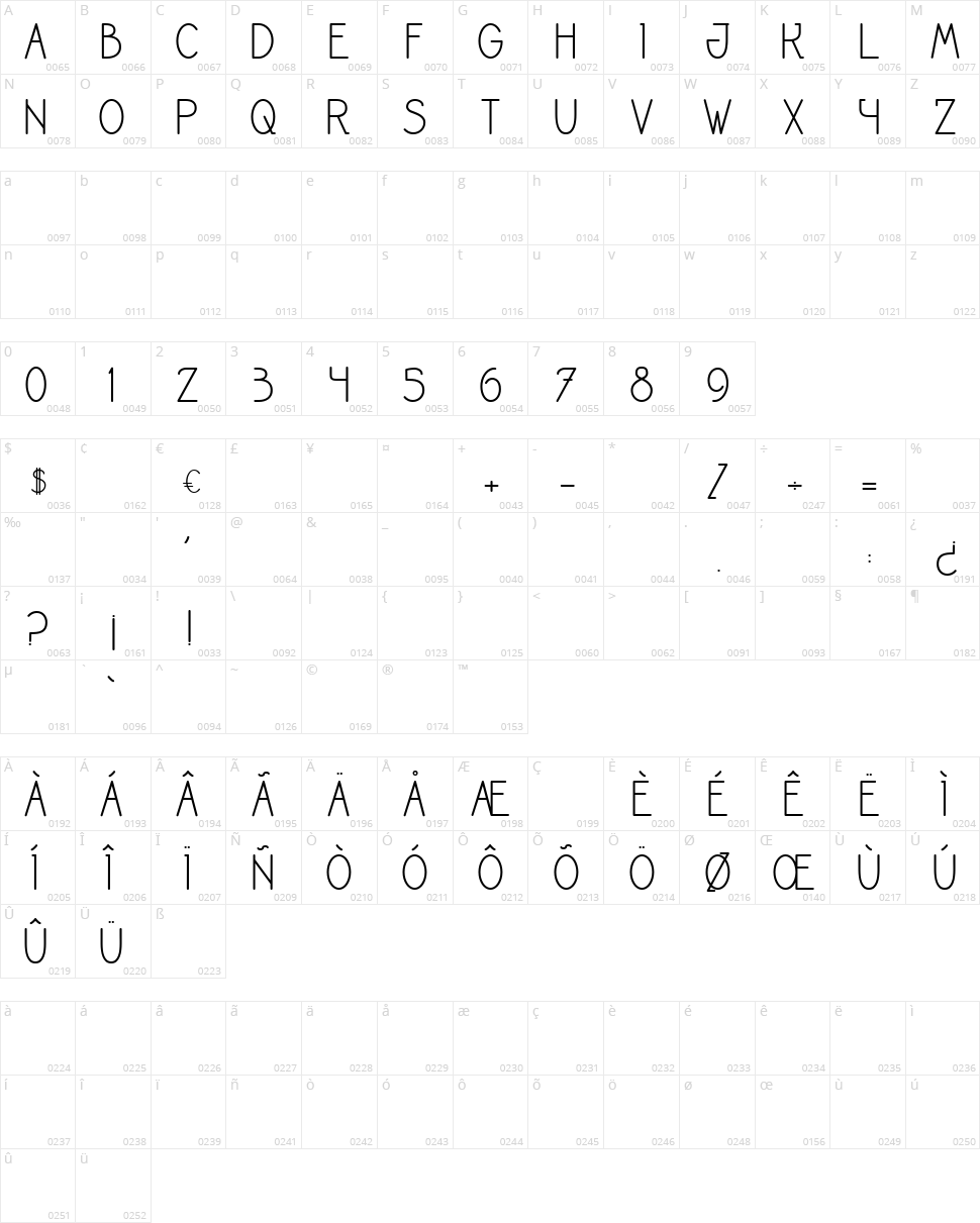 Le cabaret des fous Character Map
