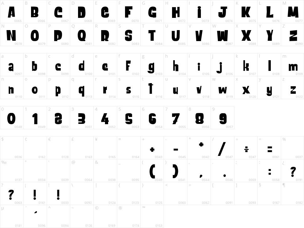 Le Cachalot du Grand Nord Character Map
