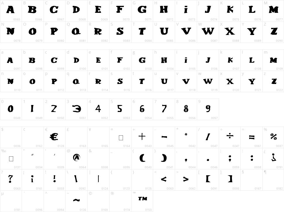 Le Corniaud Character Map