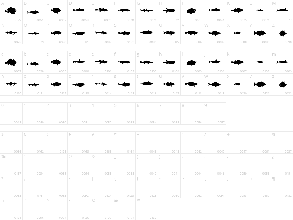 Le Fish Character Map
