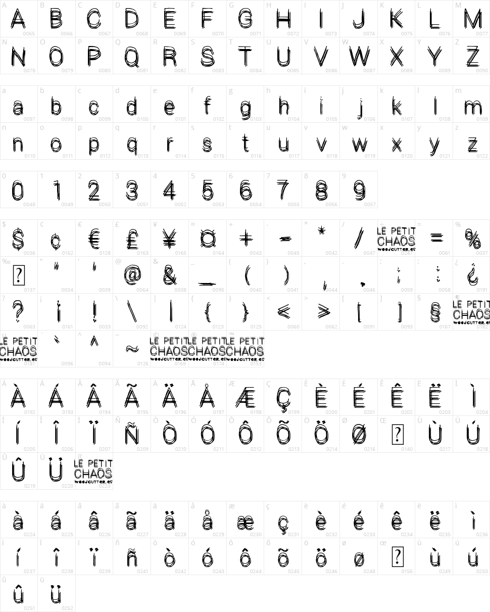 Le Petit Chaos Character Map