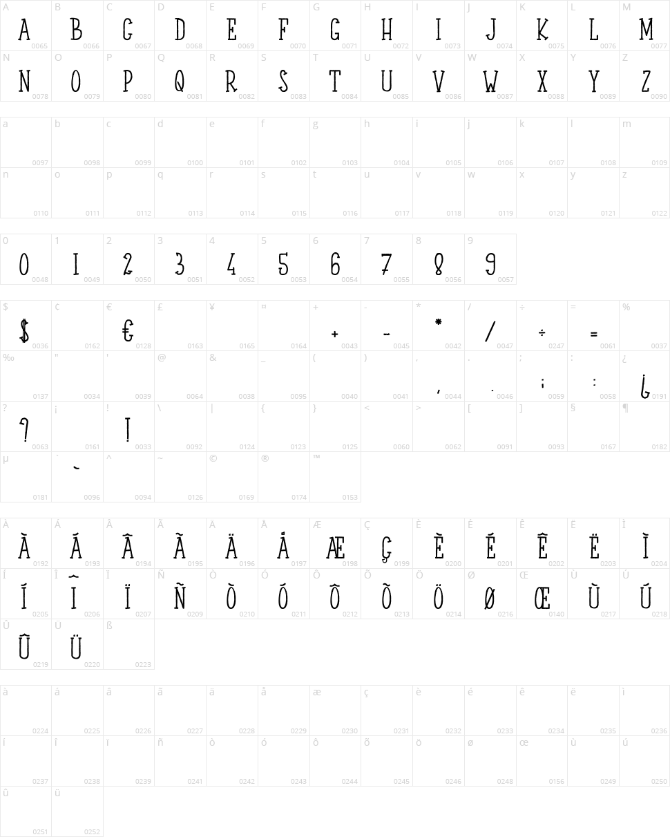 Le Prince Sur Le Mouton Character Map