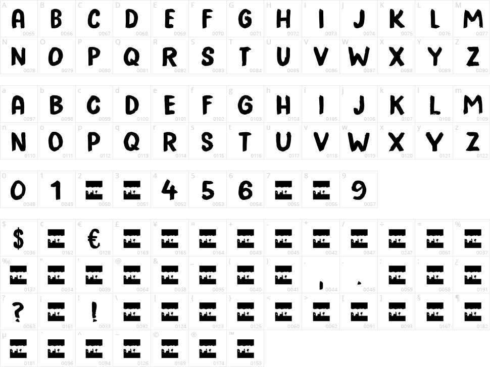 Leaden Skies Character Map