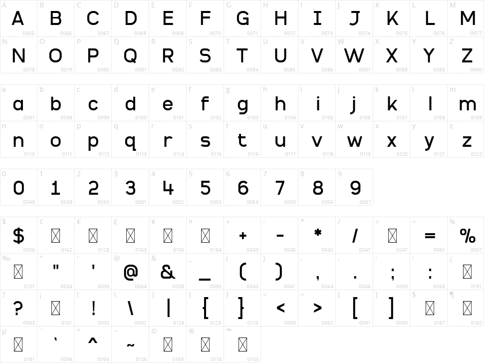Leadgen Character Map