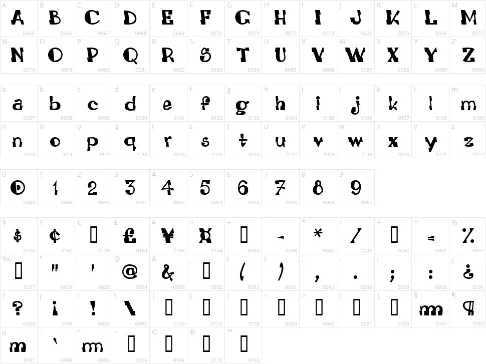 LEADville ASTROnaut System Character Map