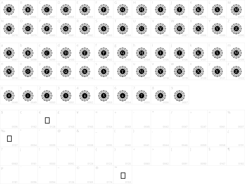 Leaf Love Mono Character Map