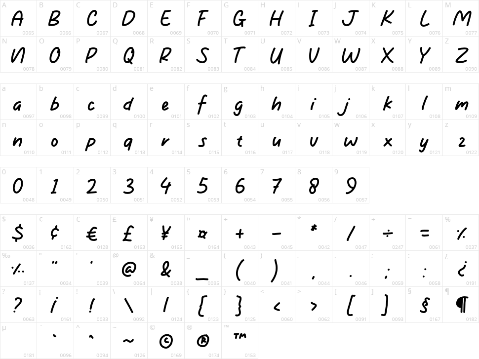 Leafine Character Map