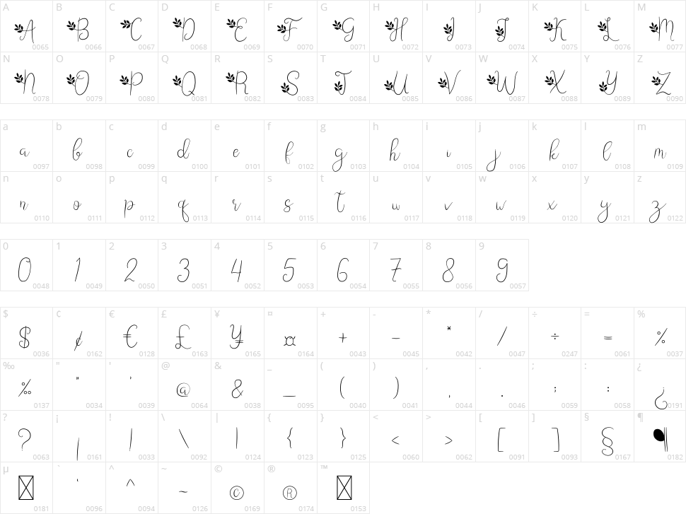 Leafing Character Map