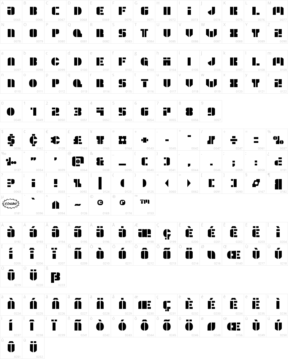 League Wars Character Map