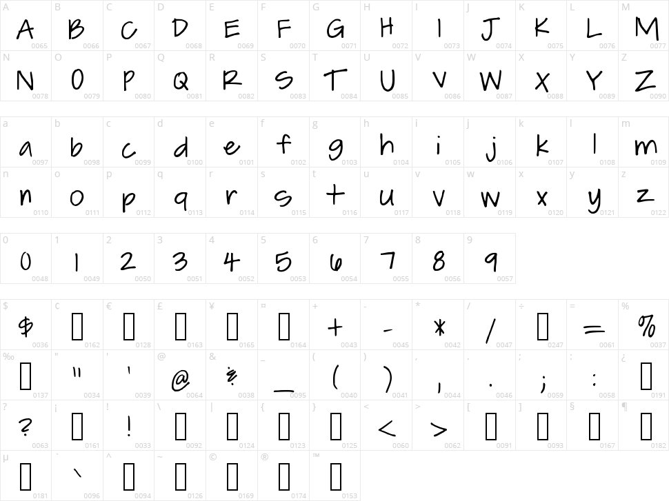 Leah Writes Character Map