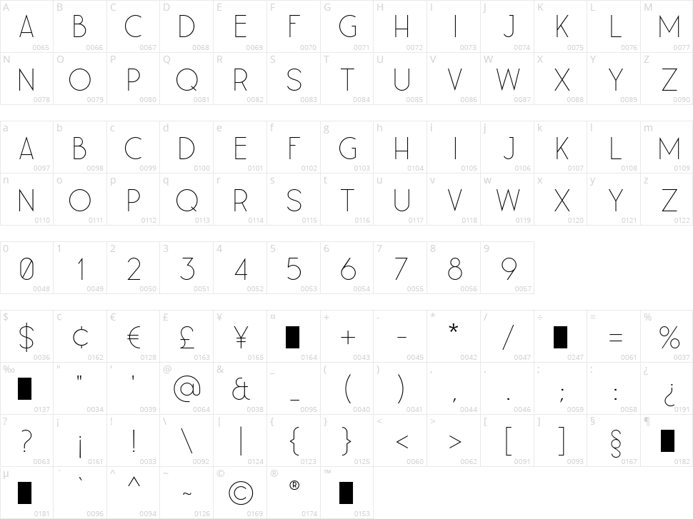 Leaner Character Map