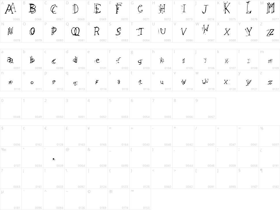 Leaping Typewriter Character Map