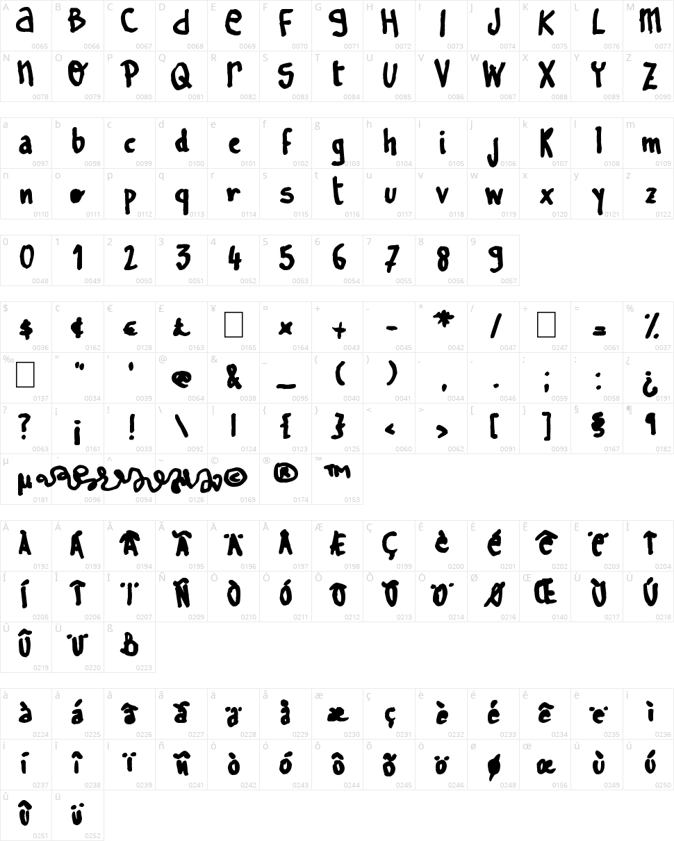 Learn To Spell Character Map