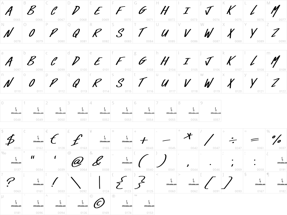 Leather Boots Character Map