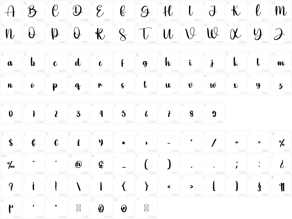 Leather Character Map