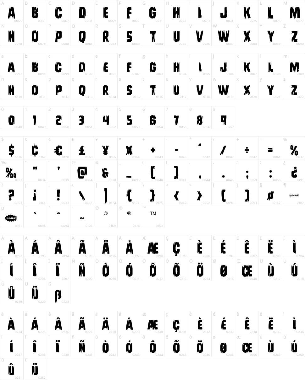 Leatherface  Character Map