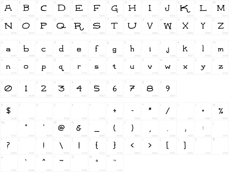 Leatherwork Character Map