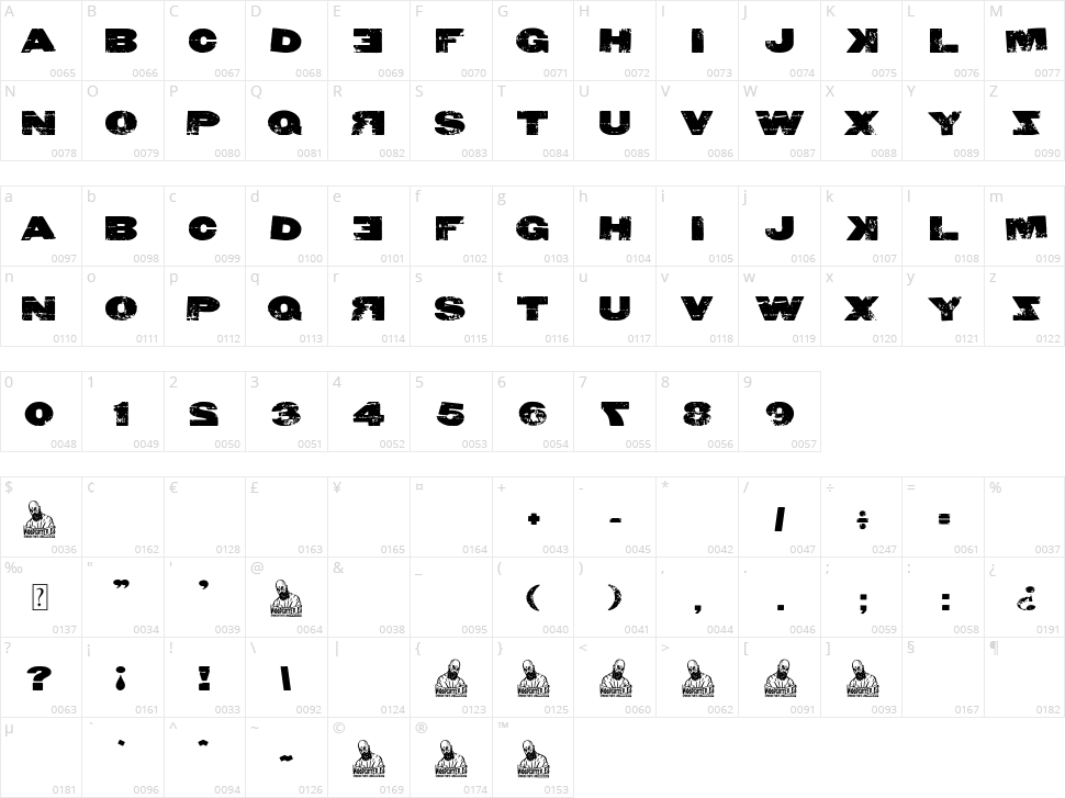 Leche Frita Character Map