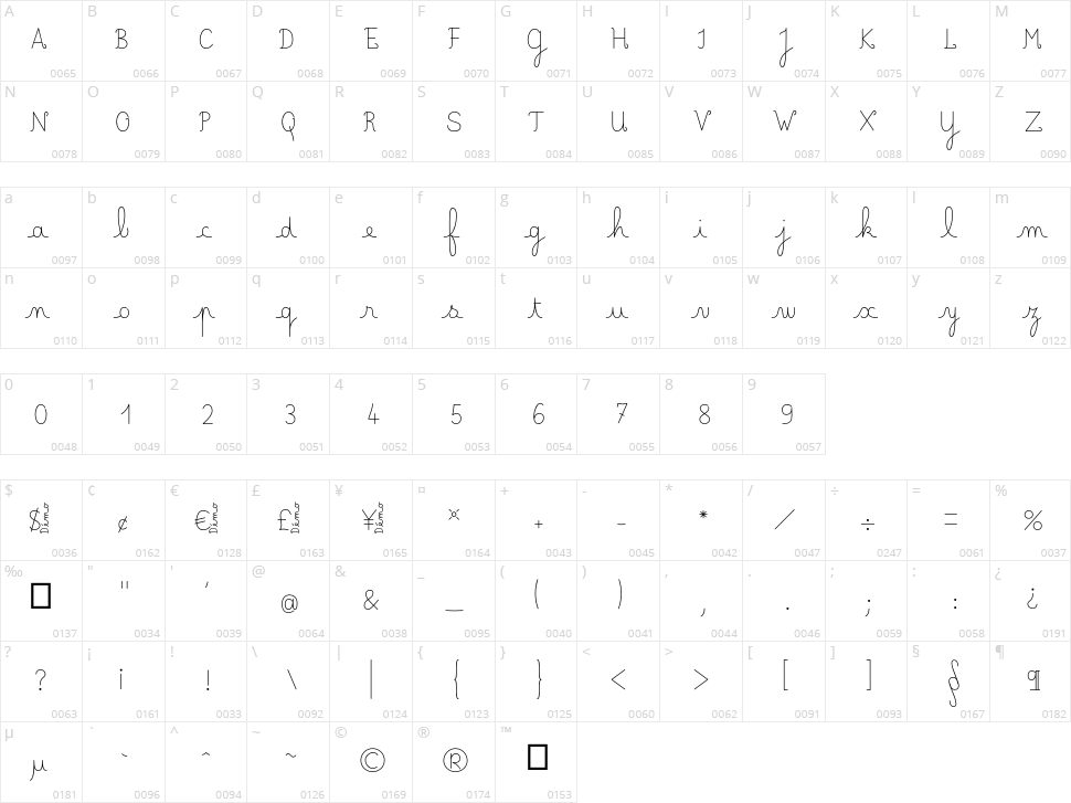 Lecteur Heureux Character Map