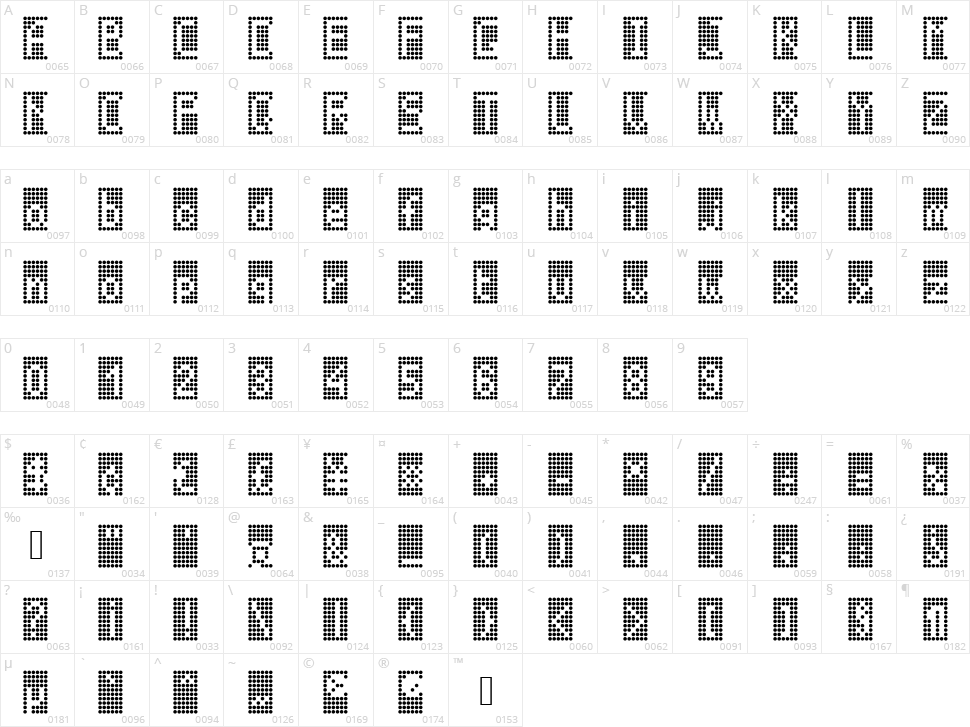 Led Panel Station Off Character Map